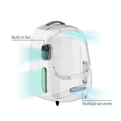 Cat Backpack Carrier with Ventilation Fan and Light for Travel and Outdoor Adventures